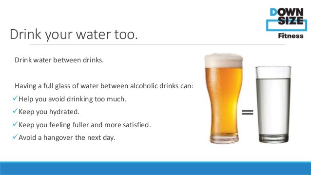 Drink Water between Alcohol Drinks to Reduce Hangover Symptoms